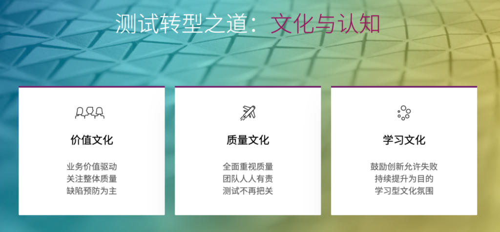 转型之道:文化与认知